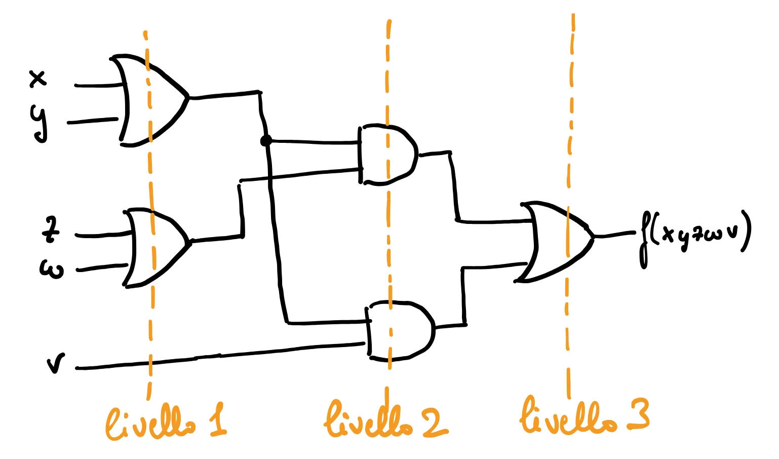 Pasted image 20251013121017.png