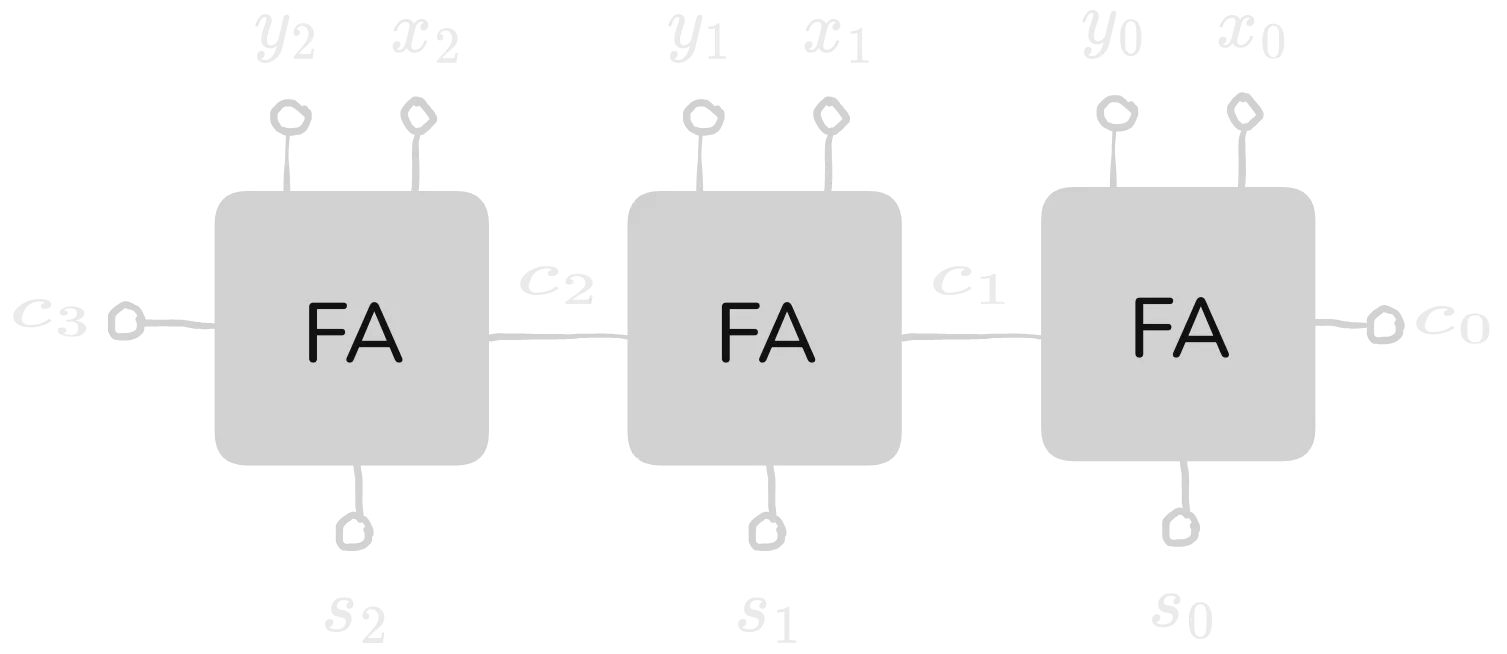 Pasted image 20251116065506.png