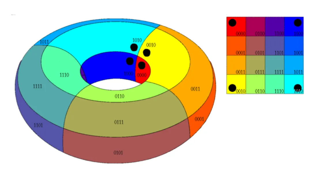 Pasted image 20251229191640.png