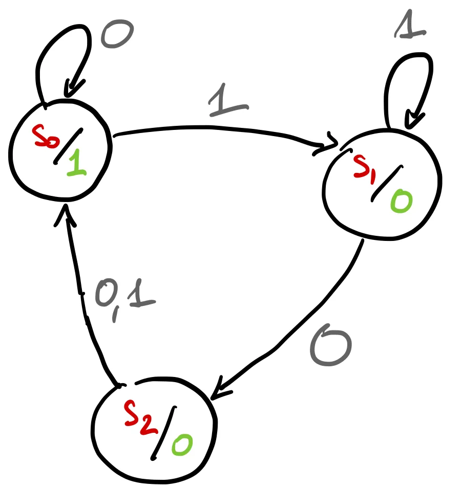 Pasted image 20260101221109.png