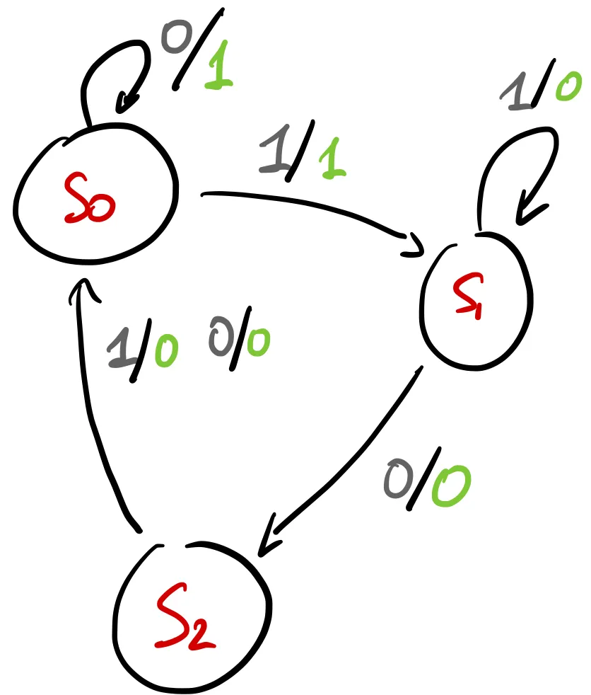 Pasted image 20260101224151.png